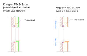 Illustration of Kingspan TEK 142mm vs 172mm cladding