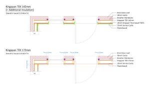 Illustration of Kingspan TEK 142mm vs 172mm cladding