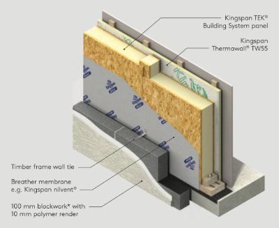 Illustration of Kingspan TEK Building System Walls with 10 mm Polymer Rendered 100 mm Dense Blockwork Outer Leaf
